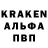 ТГК концентрат Mr Bmw